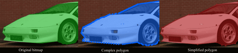 pol_comp_red pol_comp_red