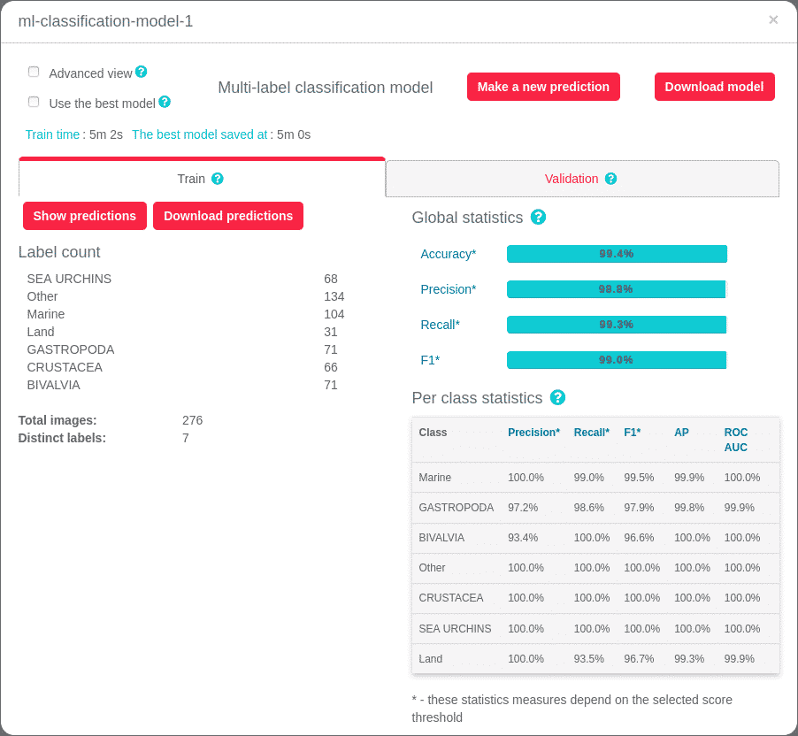 multi_label_statistics_train