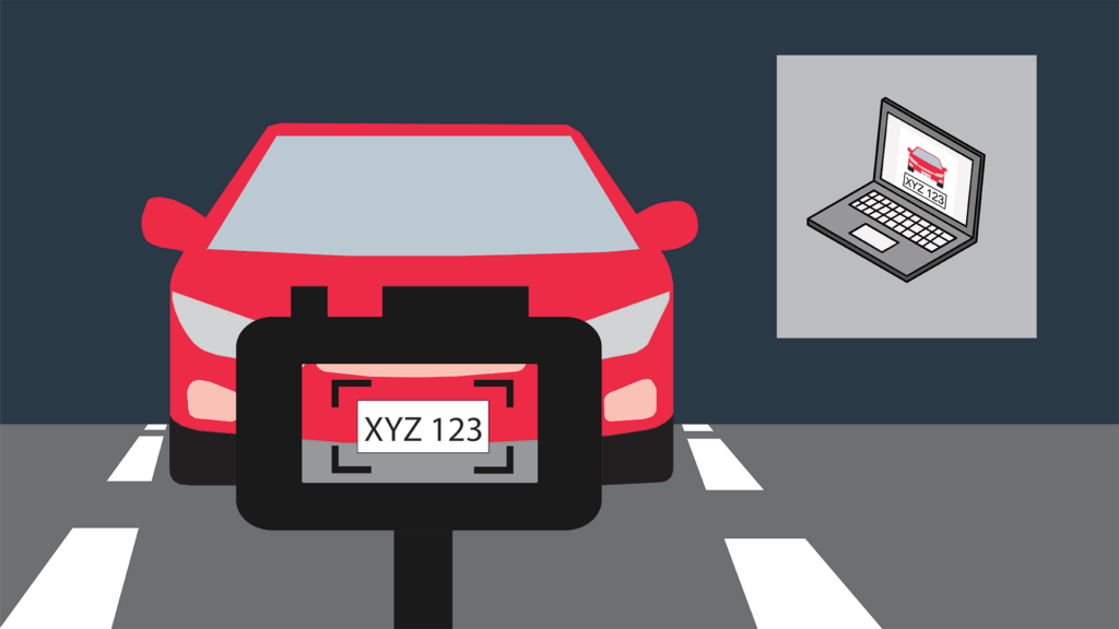 Optical character recognition can be implemented in the form of license plate recognition