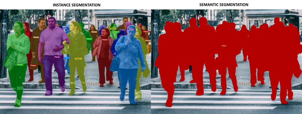 Background Removal Tool using Image Recognition AI - SentiSight.ai