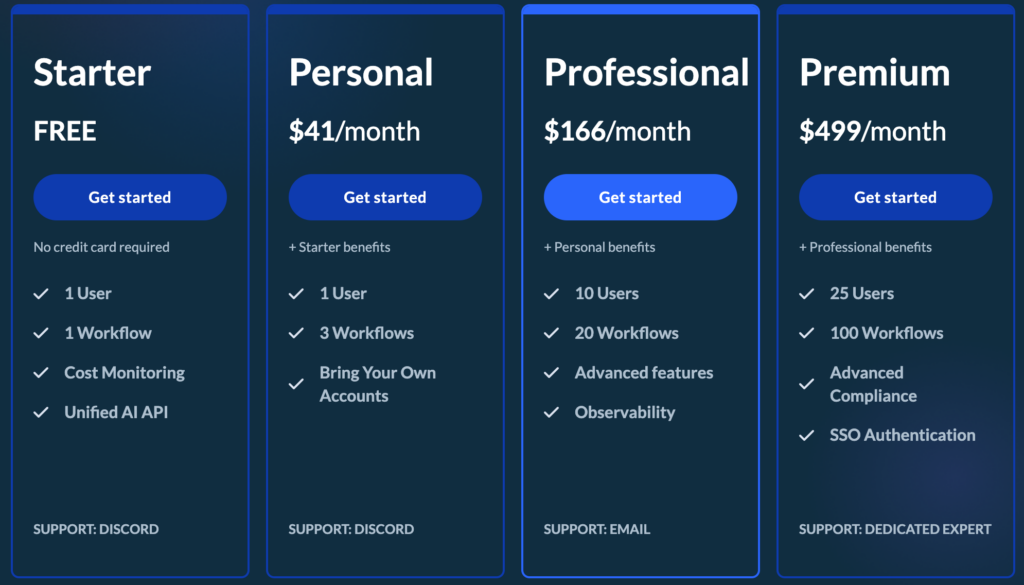 Eden AI: Build AI Products with Ease - SentiSight.ai Eden AI: Build AI Products with Ease - SentiSight.ai