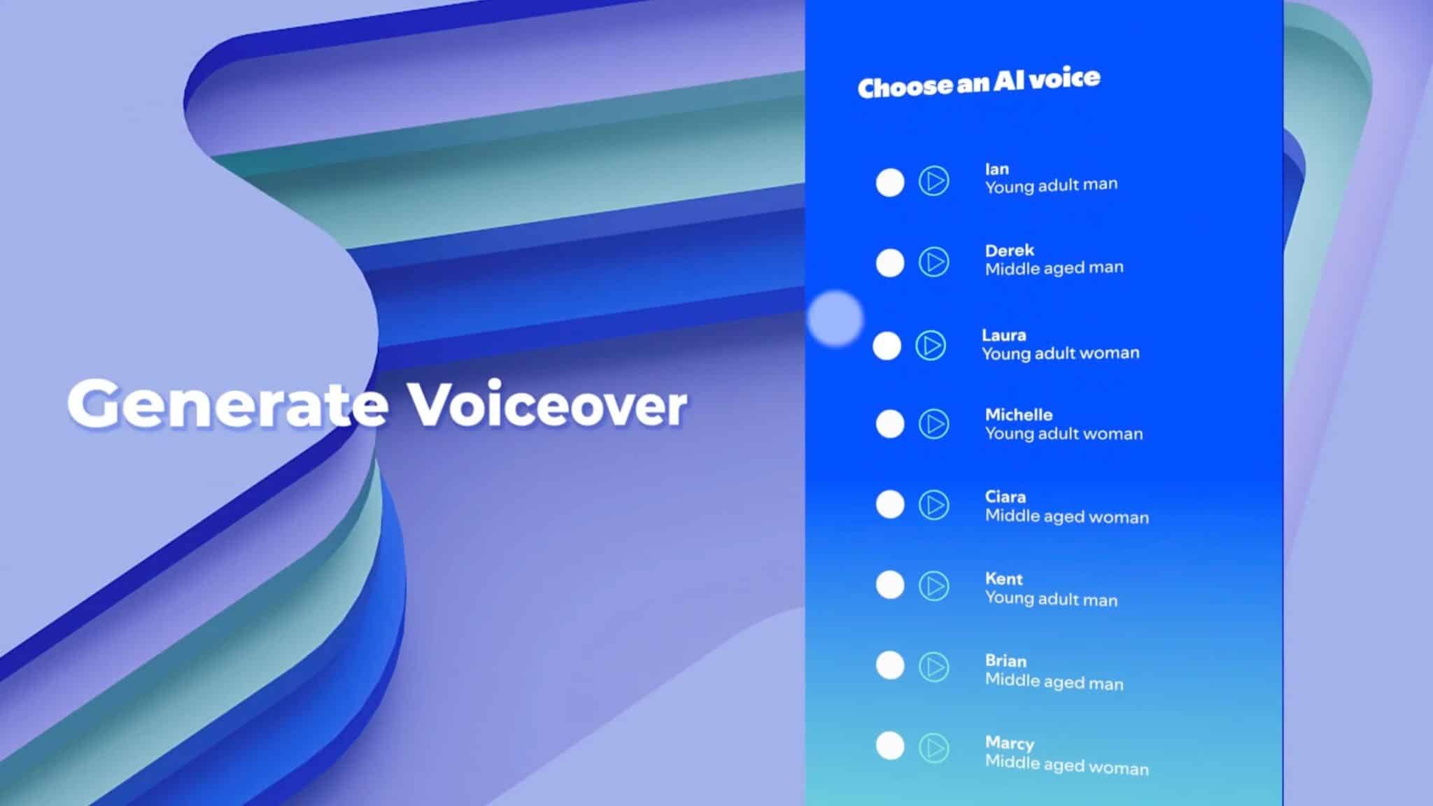 Spotify Introduces Generative AI Ads and Programmatic Ad Buying - SentiSight.ai