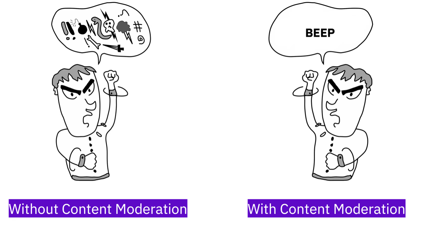 AI Integration in Streaming Services - SentiSight.ai