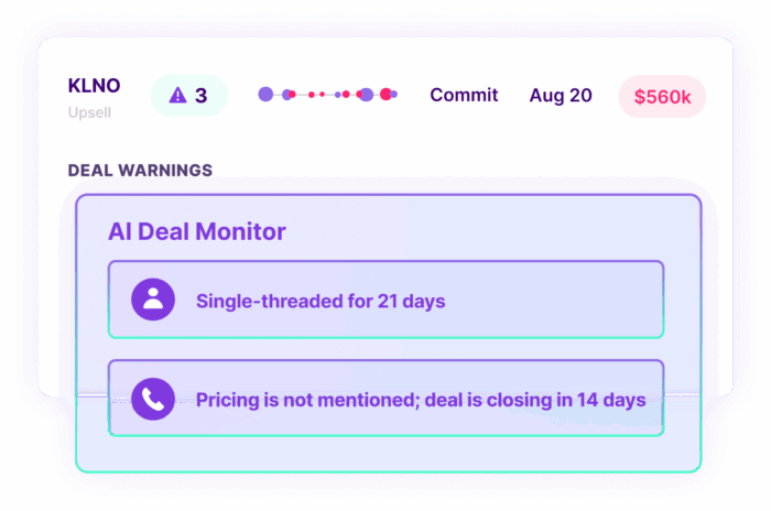 Gong Forecasting Gong Revenue AI Platform: Complete Guide & Pricing 2025