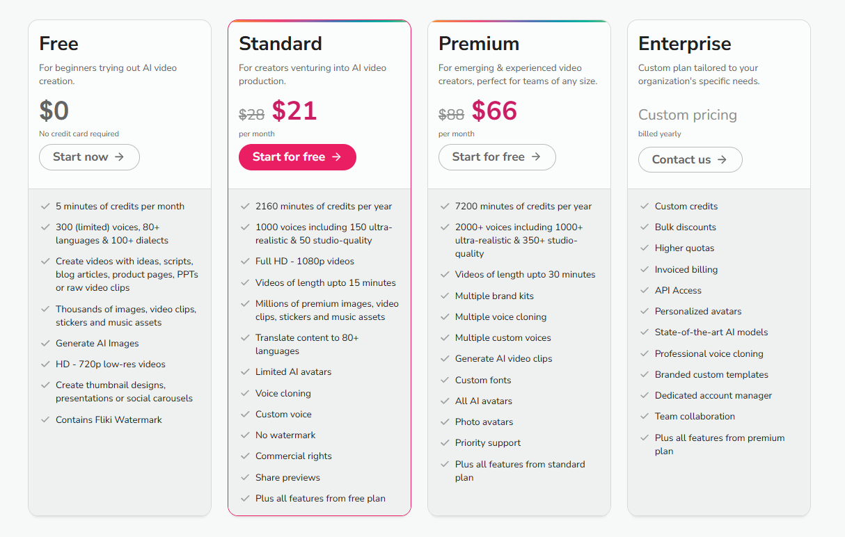 Screenshot from Fliki's pricing
