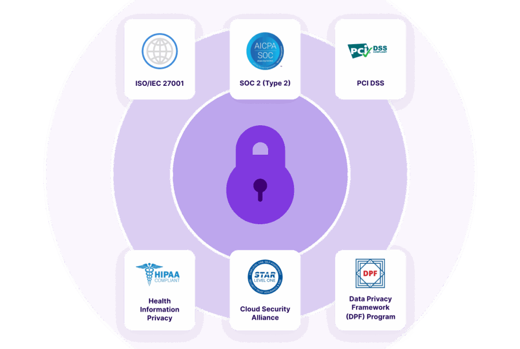 Gong Forecasting Gong Revenue AI Platform: Complete Guide & Pricing 2025
