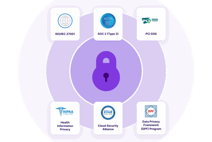 Gong Forecasting Gong Revenue AI Platform: Complete Guide & Pricing 2025