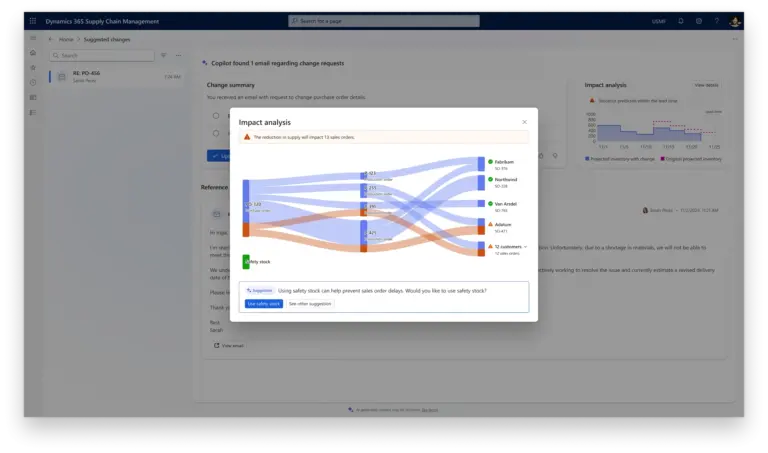 AI agent usage in ERP systems. Image credit: Microsoft
