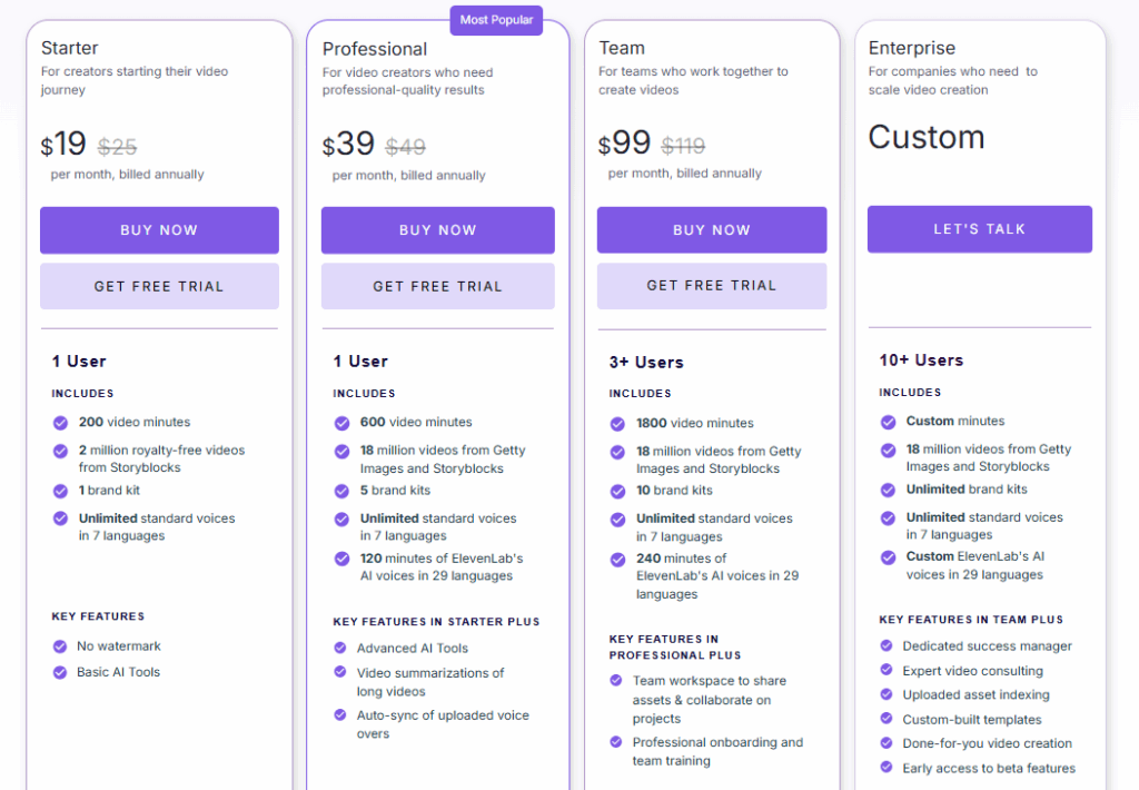 Pictory pricing