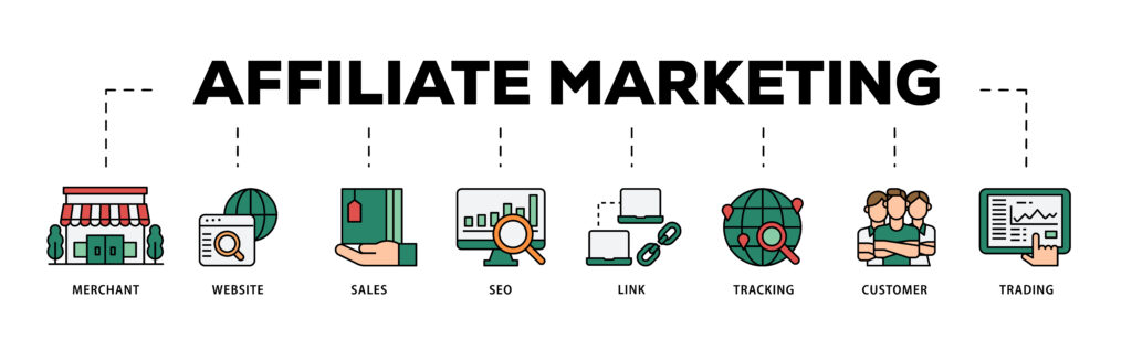 Affiliate marketing scheme example