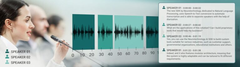 For media creators, AI capabilities can be used to facilitate sound, voice and video processing. Image credit: Neurotechnology