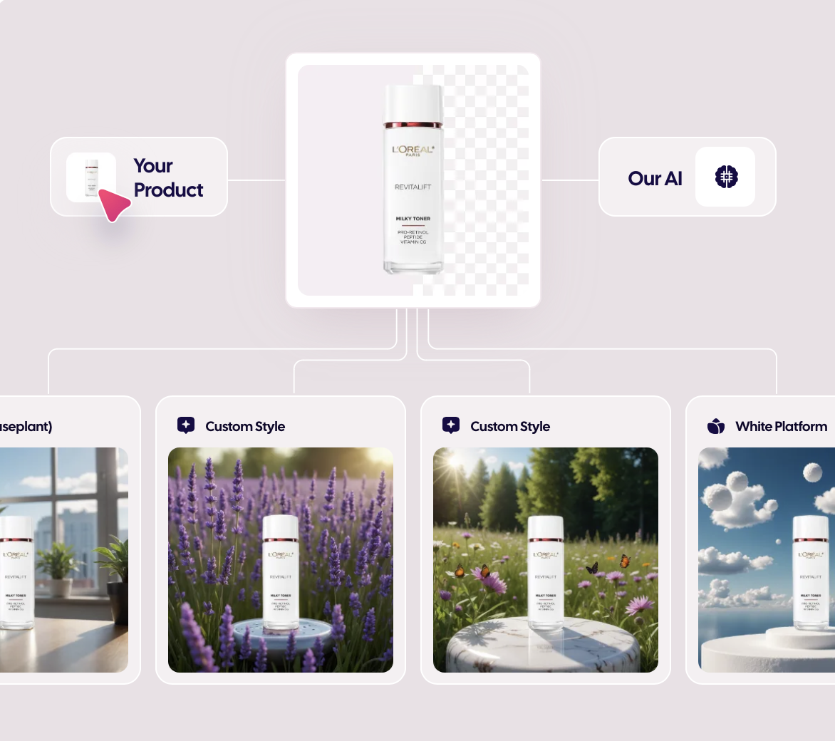 Elevate Your Advertisement Through AdCreative.ai - SentiSight.ai