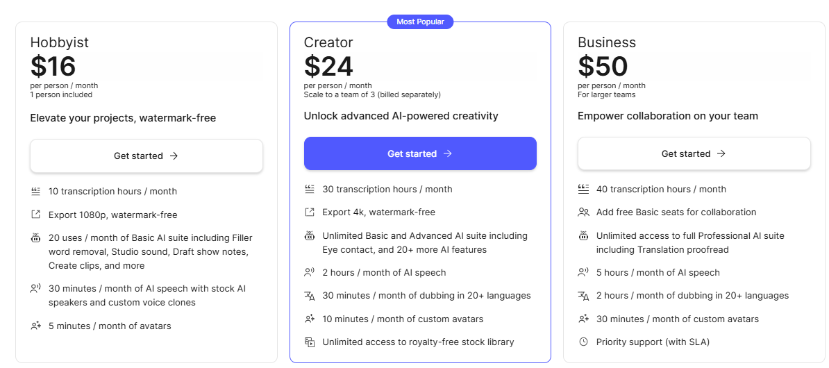 Descript pricing solutions