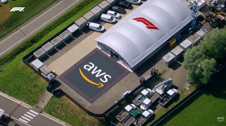 How Has AWS Helped F1 Viewership and Engagement? - SentiSight.ai Image credit: Amazon AWS