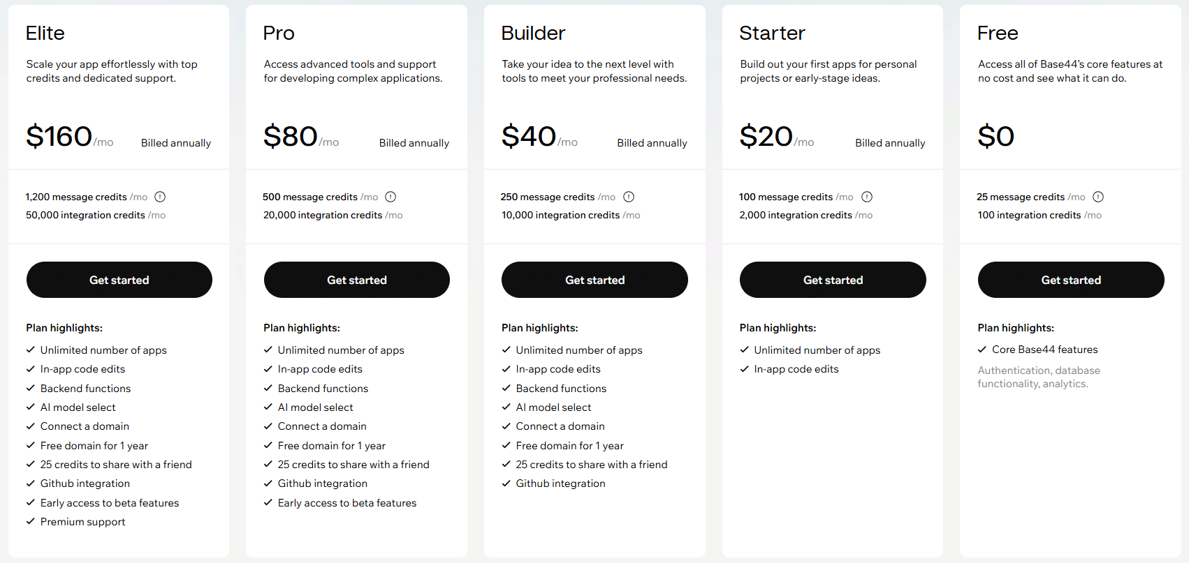 5 Best Vibe Coding Tools in 2026 - SentiSight.ai 5 Best Vibe Coding Tools in 2026 - SentiSight.ai