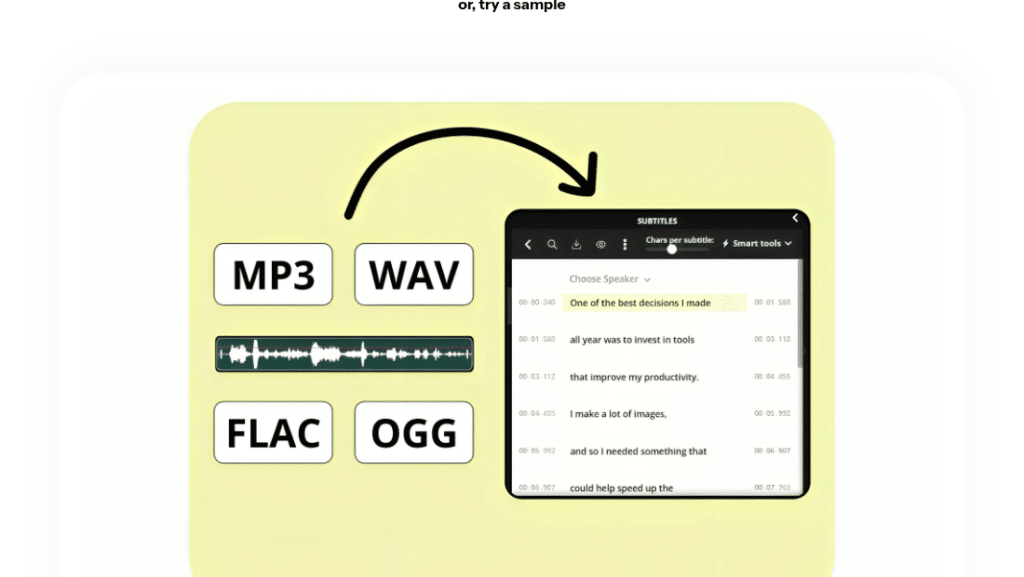 Best AI Tool to Get Lyrics From Audio: 6 Options Compared for Accuracy, Timing and Export Formats - SentiSight.ai Kapwing: audio in, timed subtitle lines out